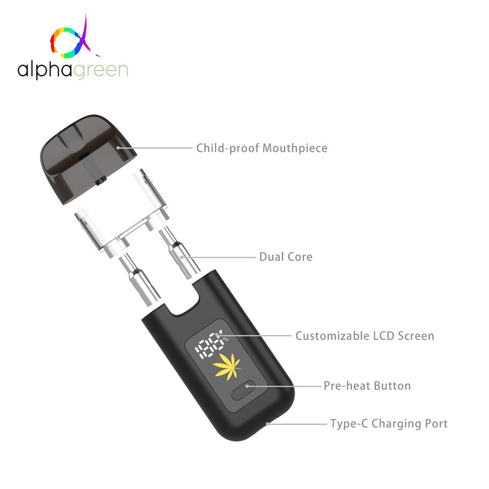 1ml /2ml Adjustable Voltage Dual Coil / Dual Core Big Hits All-in-one Vape With Screen Display best